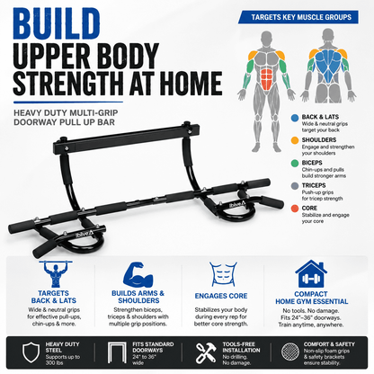 Multi-Grip Doorway Pull-Up Bar with 12 Hand Positions, 300 lb Rated - Image 4
