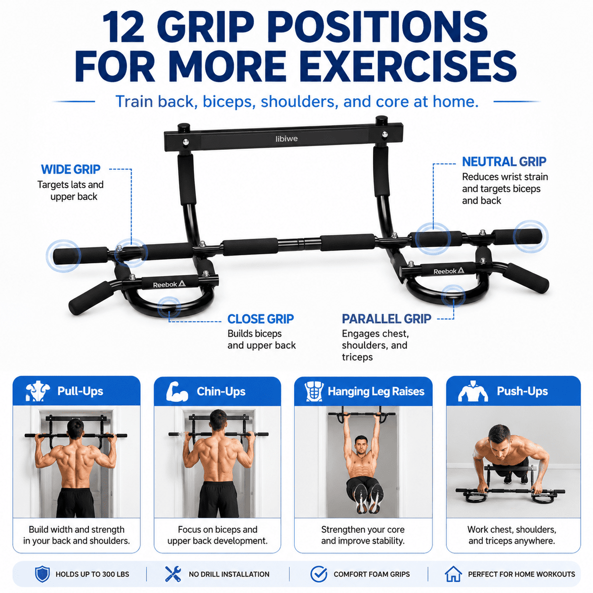 Multi-Grip Doorway Pull-Up Bar with 12 Hand Positions, 300 lb Rated - Image 2