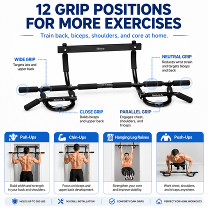 Multi-Grip Doorway Pull-Up Bar with 12 Hand Positions, 300 lb Rated - Image 2